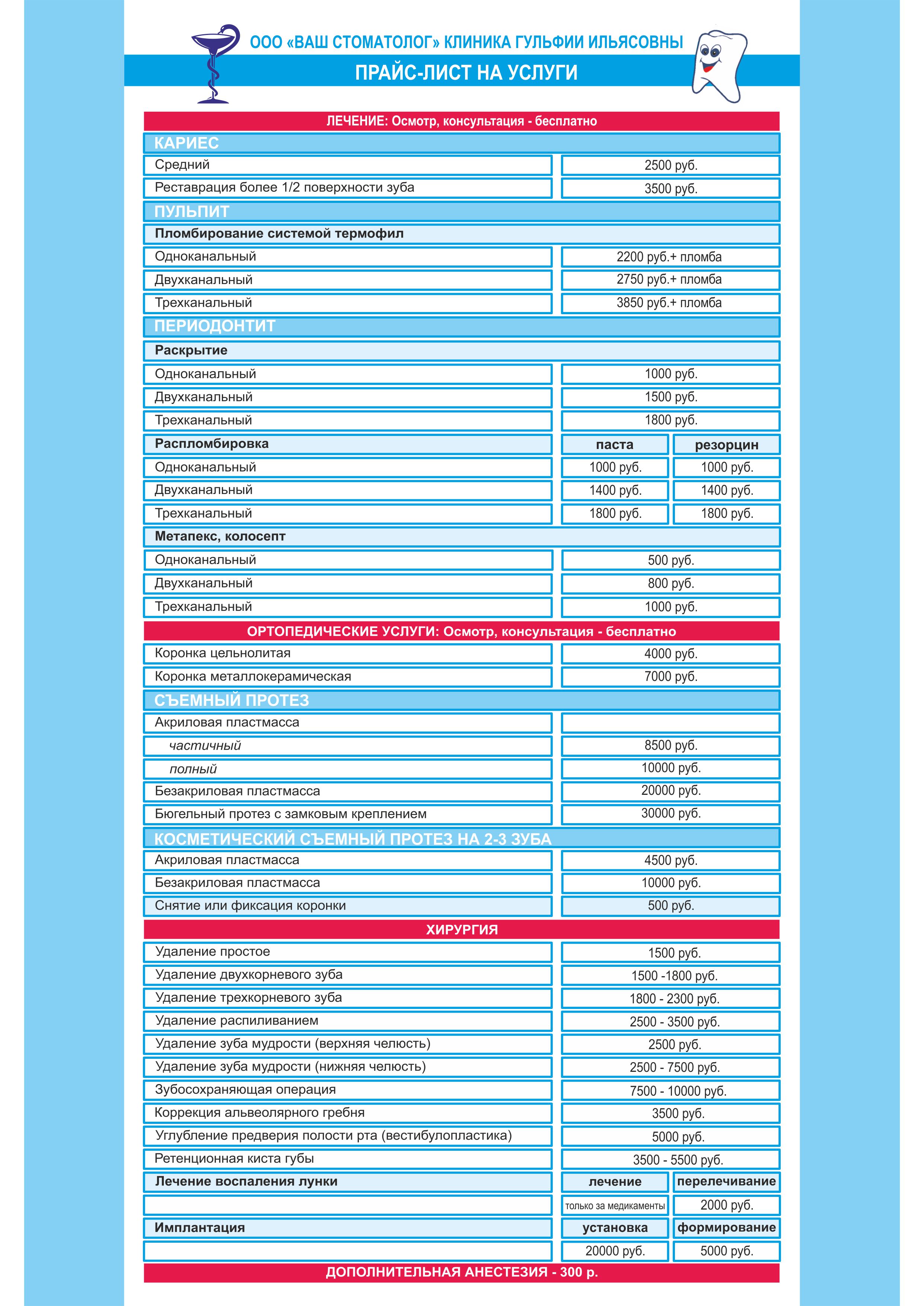 Прайс Лист Ваш стоматолог